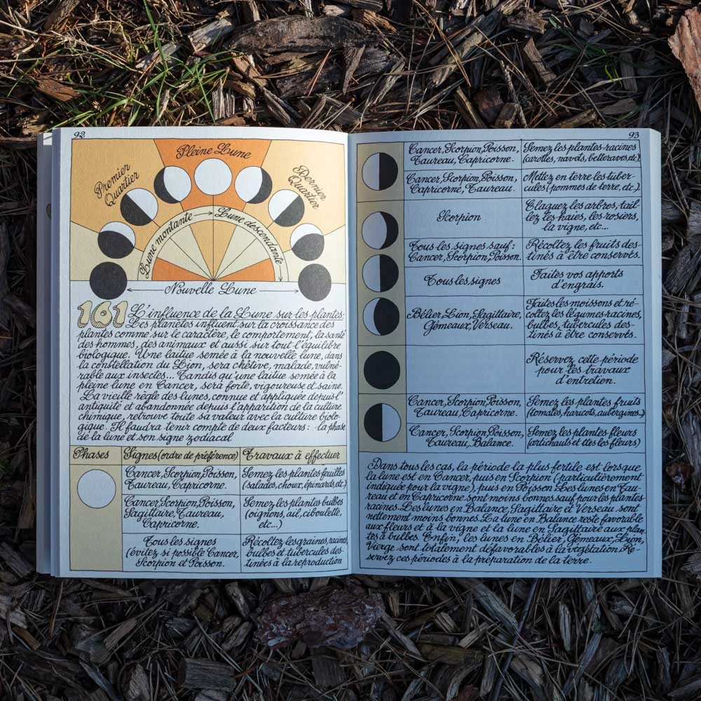 Livre - Savoir Revivre 2 Livre - Savoir Revivre – Image 2